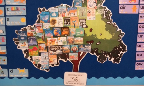 A photo of Apple classes Term 1 reading tree - a big picture of a tree with 36 books stuck to it